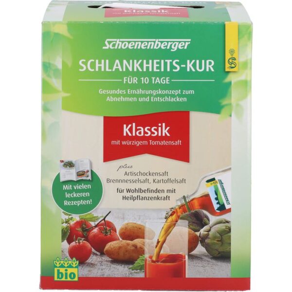 SCHLANKHEITSKUR Klassiker Schoenenberger 1 P