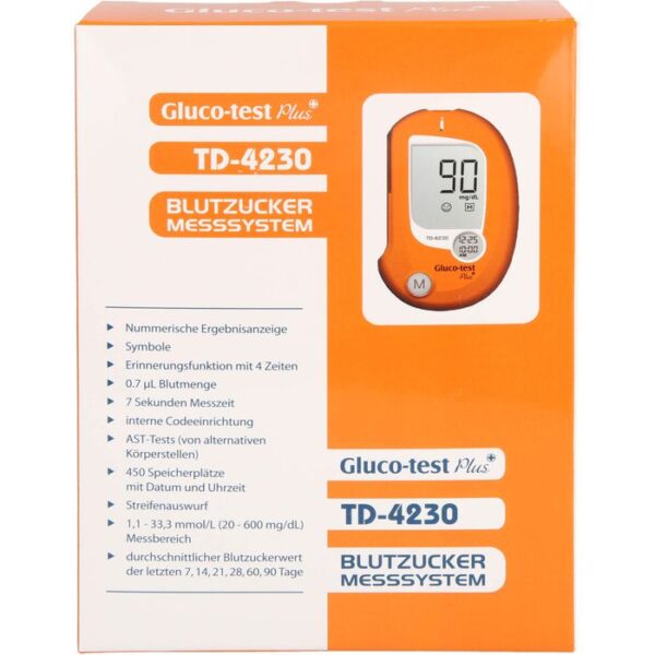 GLUCO TEST Plus 10 Set mg/dl 1 St.